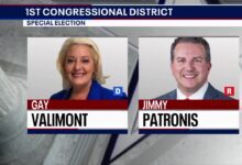 Florida’s 1st Congressional District: Jimmy Patronis, Gay Valimont face off in November rematch